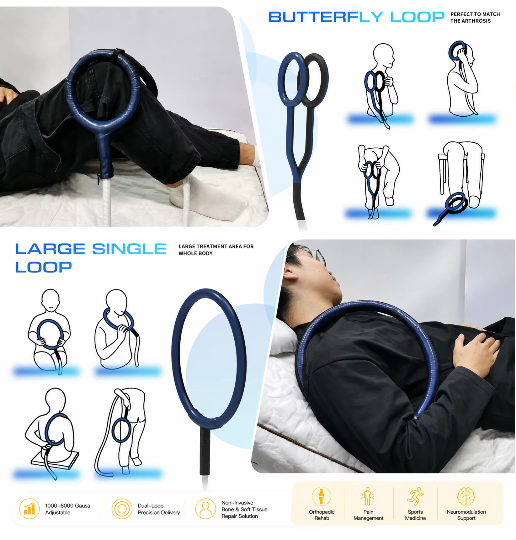 Portable Pulsed Therapy Adjustable Intensity Magnetic Field Device for Physiotherapy Use