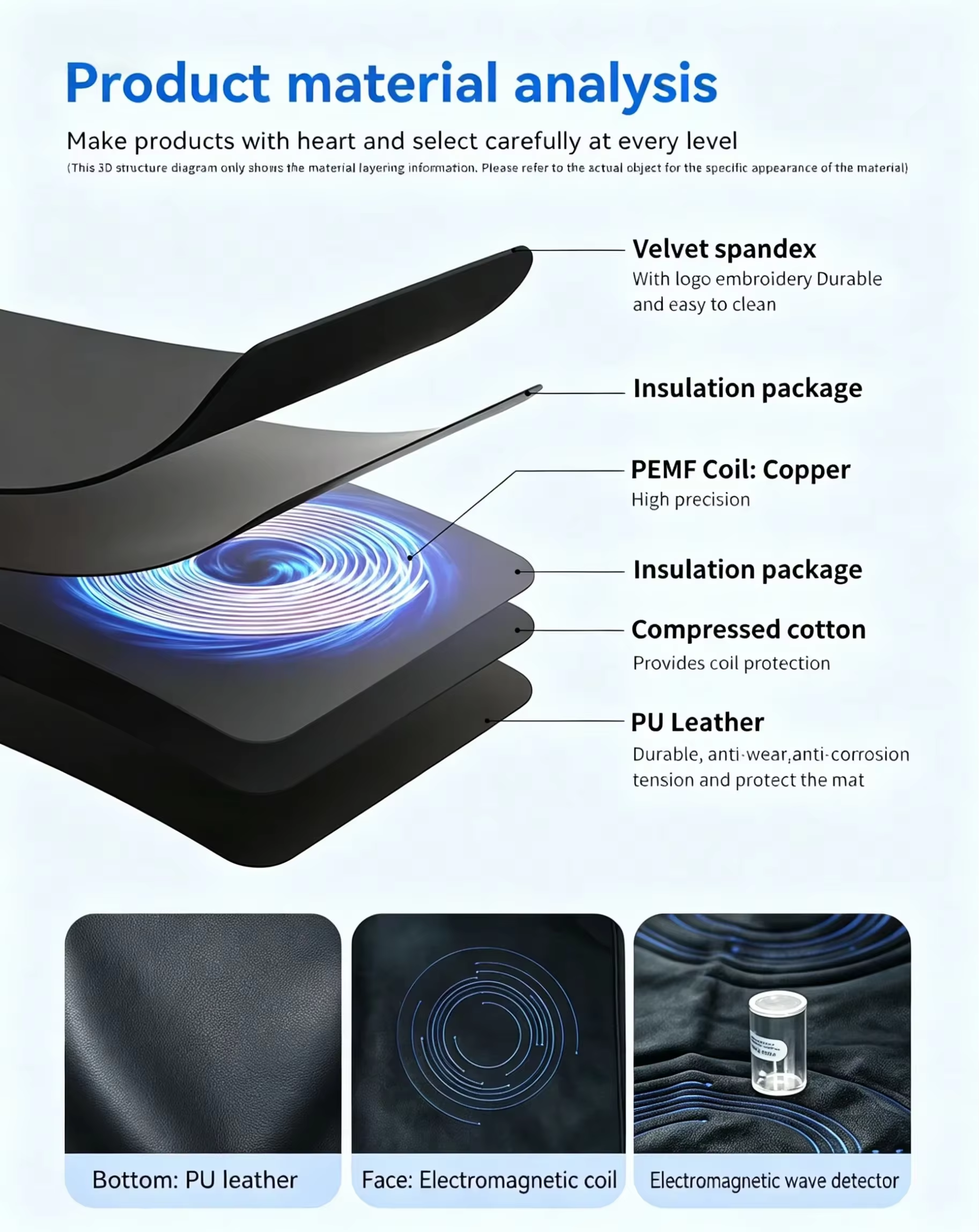 Blood Circulation Massager Extracorporeal Pemf Magnetic Therapy Mat