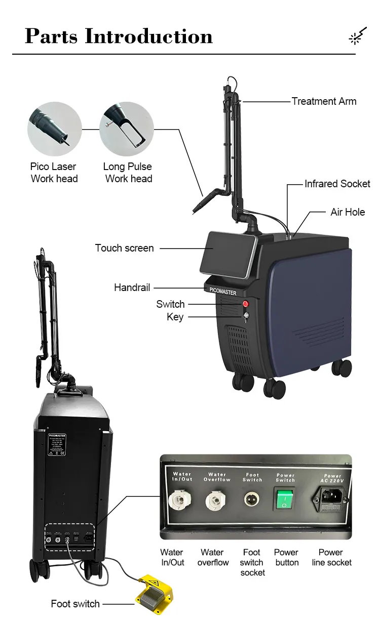 Picosecond Laser Tattoo Removal & Long Pulse Laser Skin Care Machine