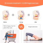 Non Invasive Ems Sculpting Chair Urinary Incontinence Recovery Machine