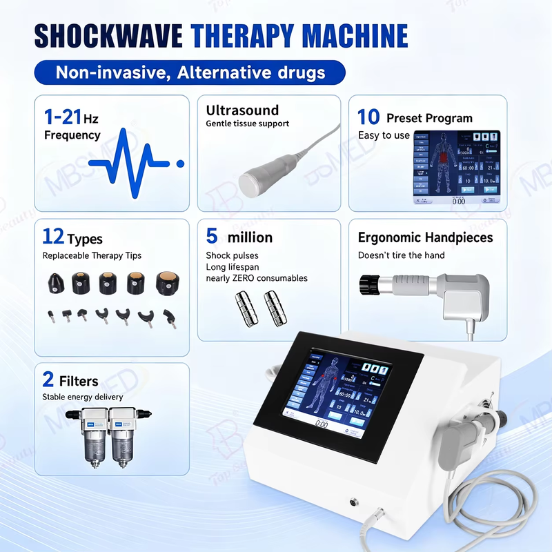 2 in 1 Shockwave and Ultrasound Therapy System for Sports Rehab