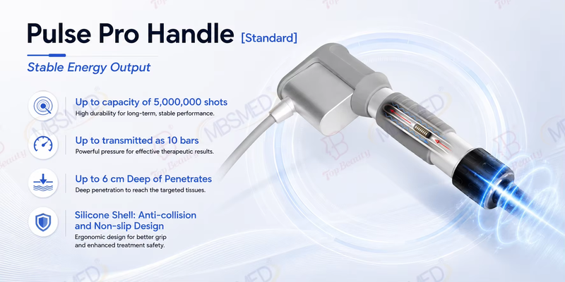 2 in 1 Shockwave and Ultrasound Therapy System for Sports Rehab