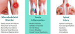 Ultrasound Therapy Machine Ultrawave Physiotherapy for Body Pain Relief