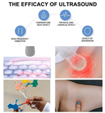 Ultrasound Therapy Machine Ultrawave Physiotherapy for Body Pain Relief