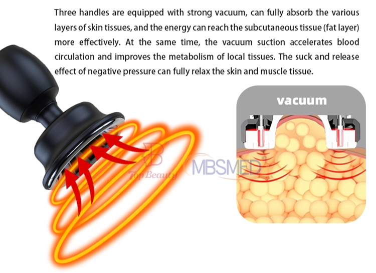Vacuum Tecar RF Machine