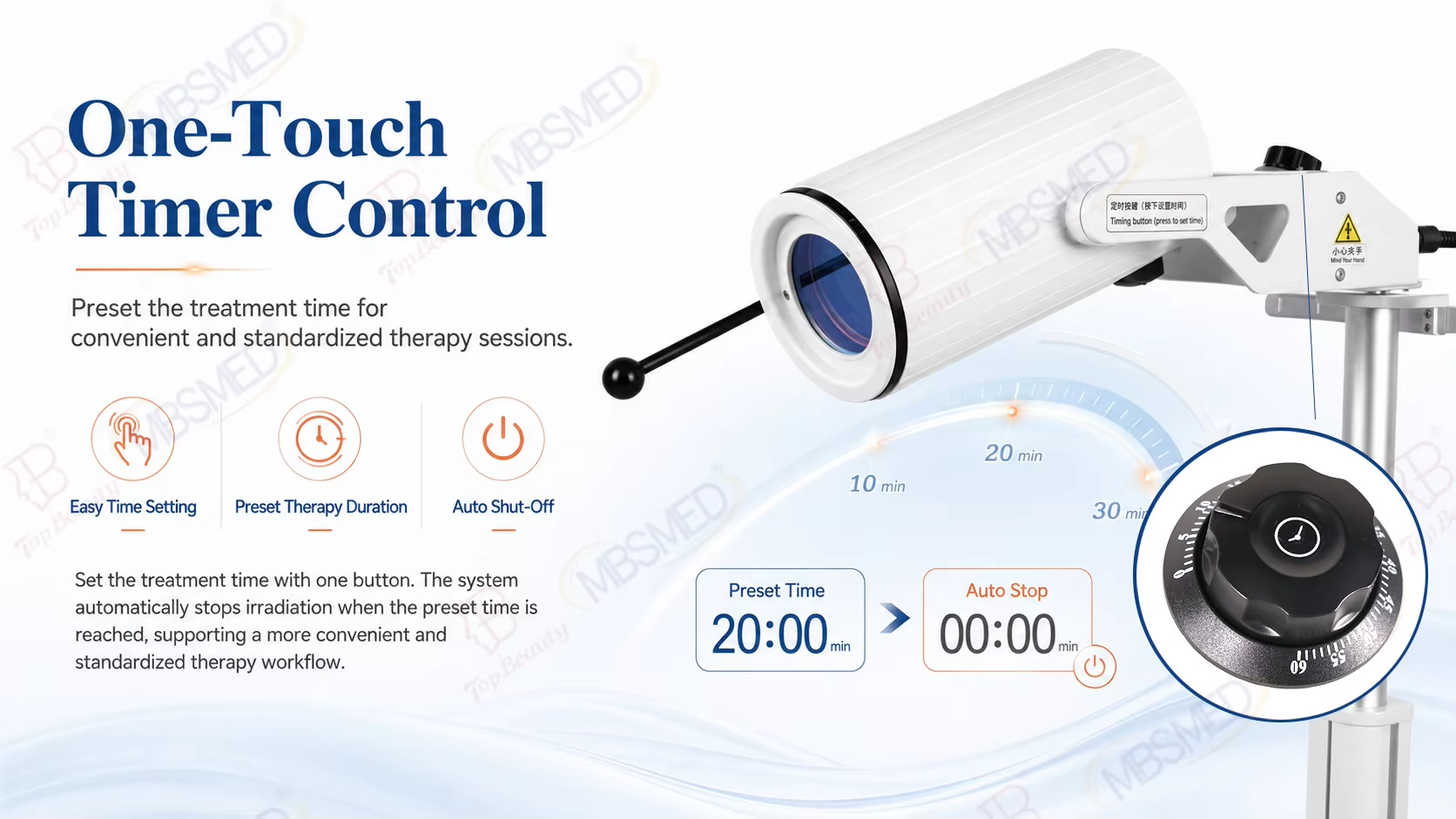 wIRA Water Filtered Infrared A Physical Laser Device for Joint Recovery