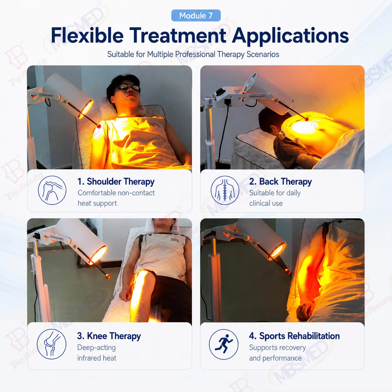 wIRA Deep Heat Therapy Machine For Sport Rehabilitation